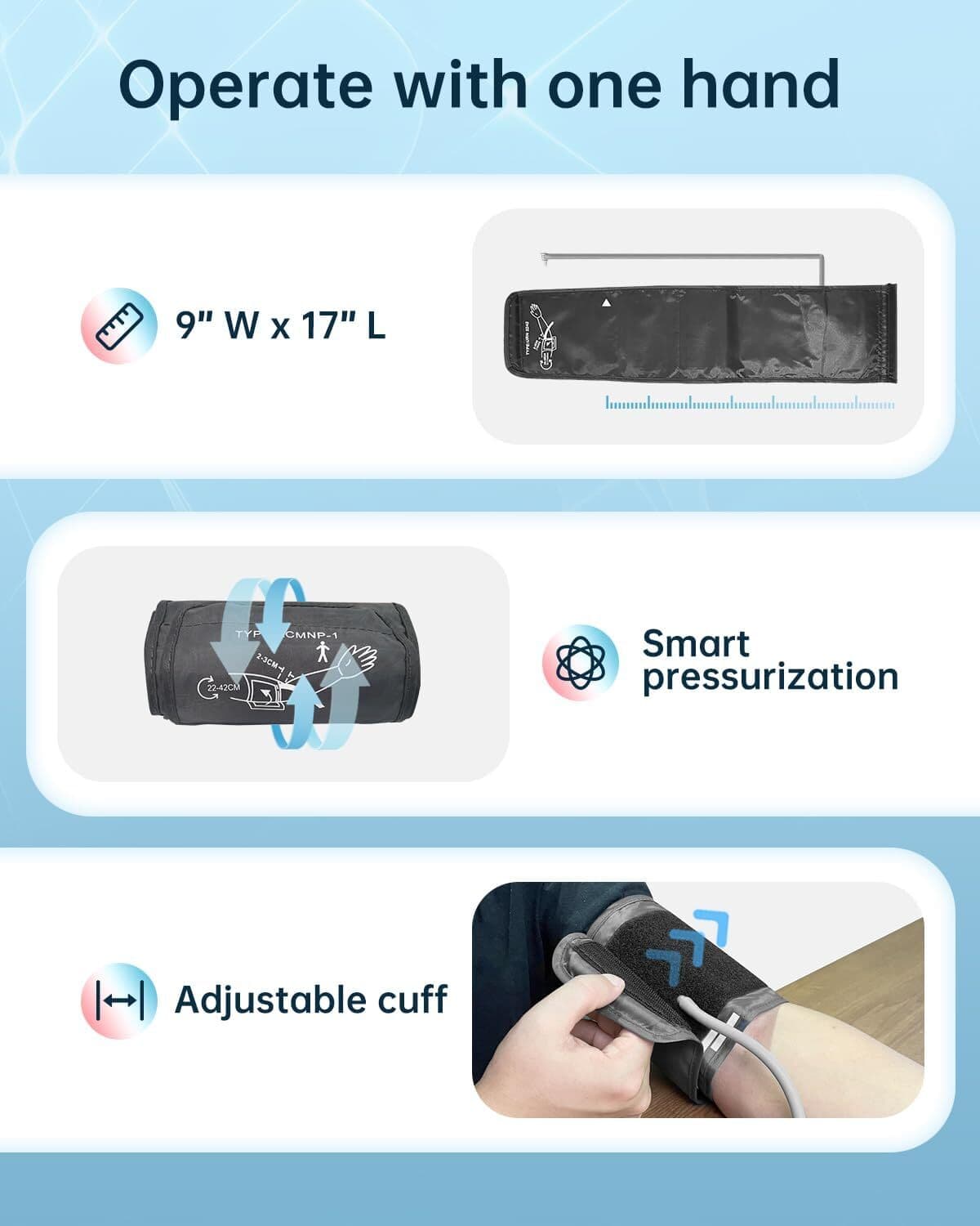 Automatic Blood Pressure Monitors Upper Arm BP Machine with Pulse Rate Backlit 5