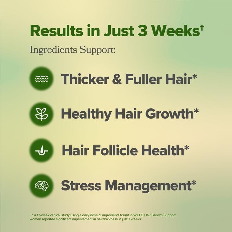 WILLO Hair Growth Support for Women - Supports Thicker, Fuller Hair & Healthy Ha 4