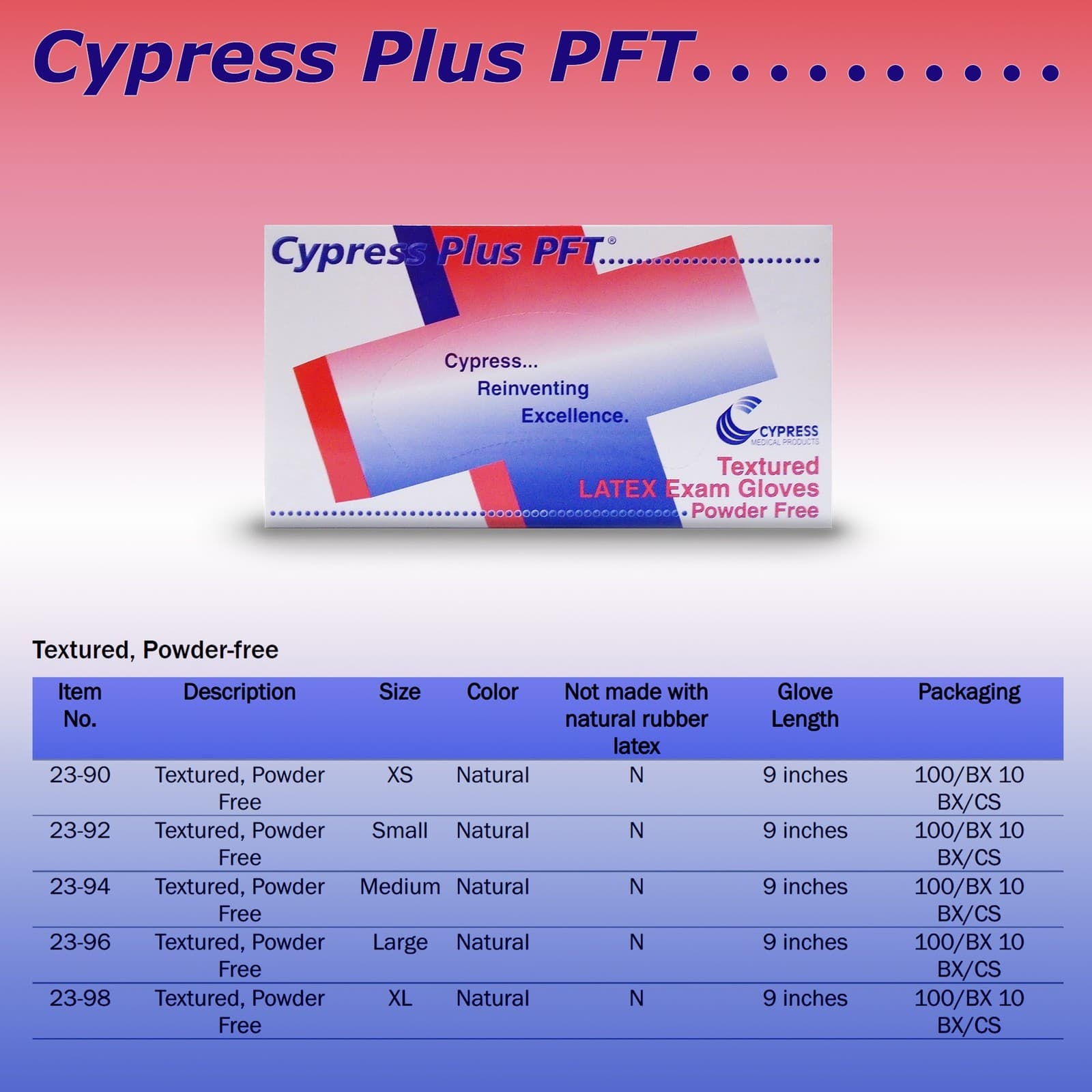 Cypress Plus PFT Latex Exam Glove Standard Cuff Length MEDIUM 100 per Box 3