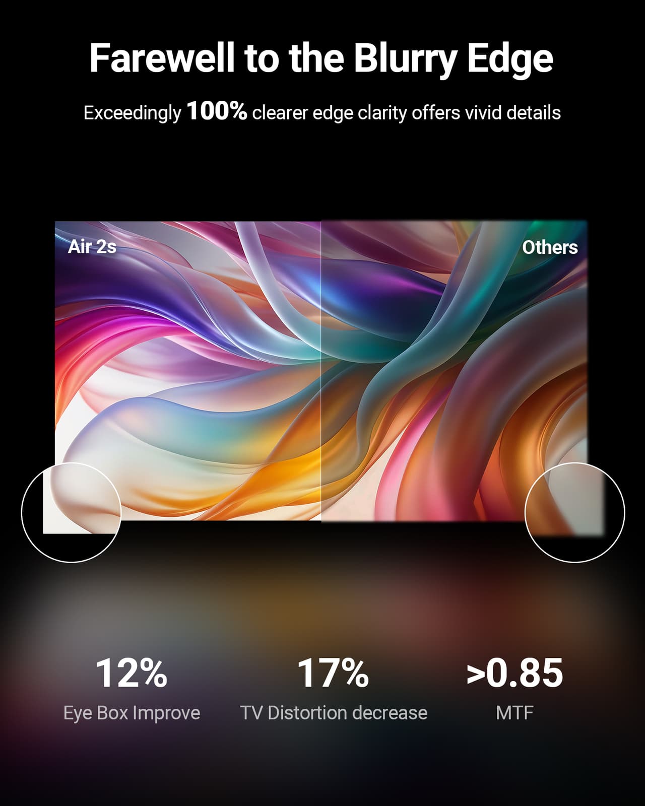 RayNeo Air 2S XR/AR 201" Ultra-Official application from Rayneo (Excellent) 5