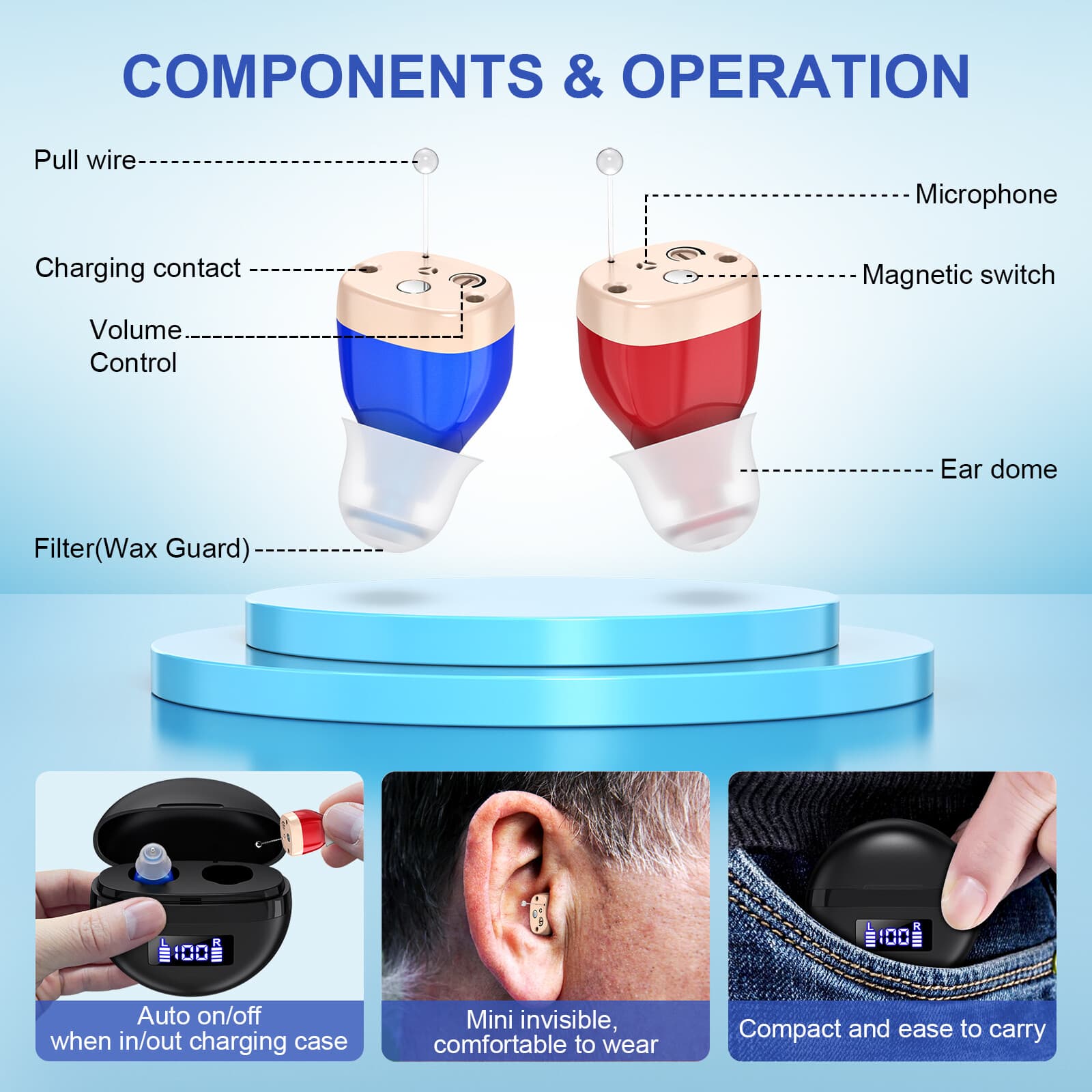 Pair Rechargeable Digital Invisible Hearing Aids Sound Voice Amplifier Mini ITE 5