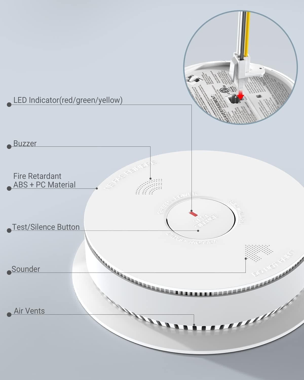 SITERWELL Smoke & Carbon Monoxide Detector Hardwired Voice Alert Self-Check 3