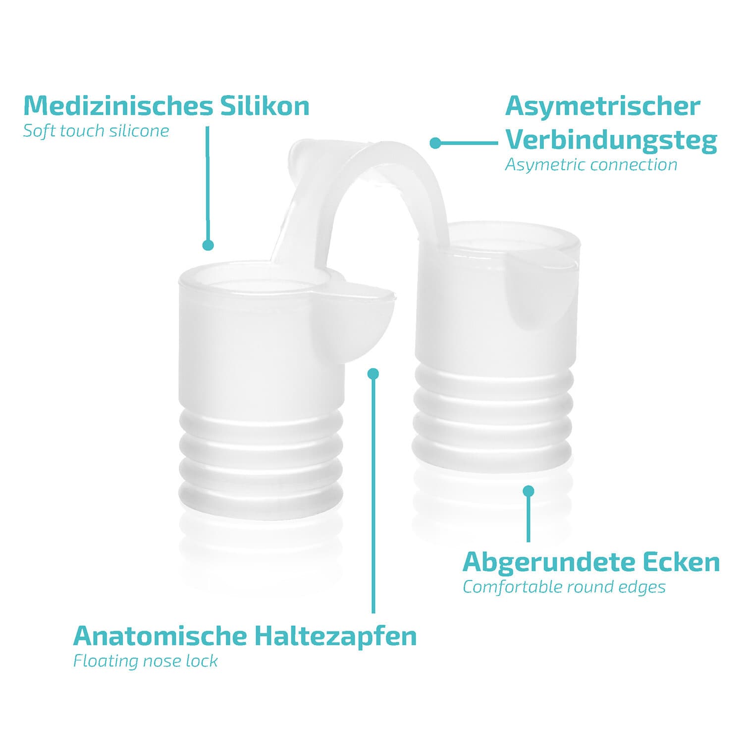 Nasivent Economy Set 1 - Nasivent Tube Plus Starter Set + Liponasal 3
