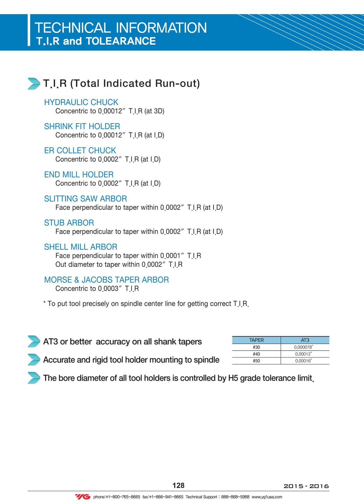CAT40 25mm End Mill Holder 100mm Gage Length YG1 BasiX AK319B15X 3