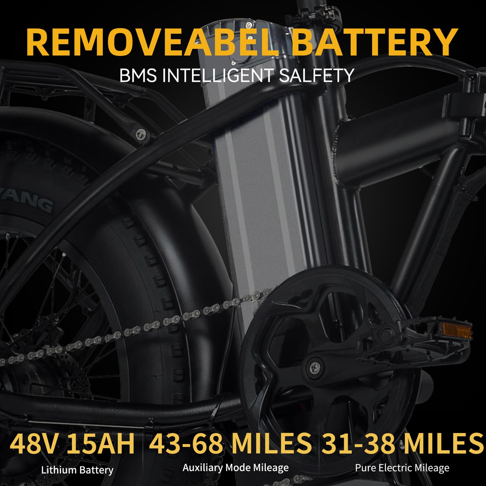 Folding Electric Bike 20" Fat Tire EBKAROCY Ebike 750W 48V Battery 30MPH 7 Speed 3