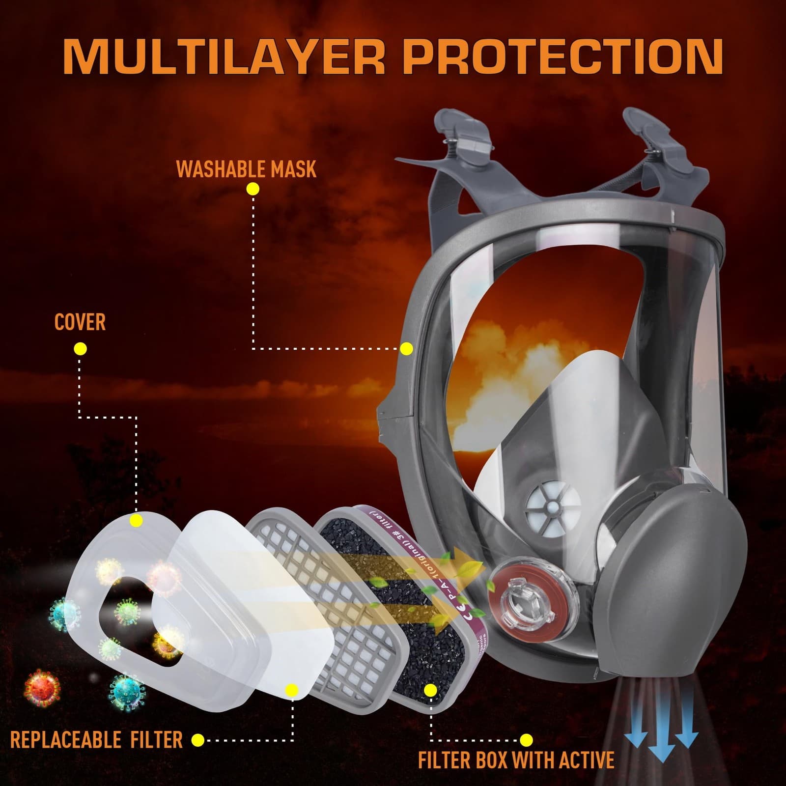 Full Face Reusable Respirator Gas Mask with Filter for Chemical Painting Dust... 2