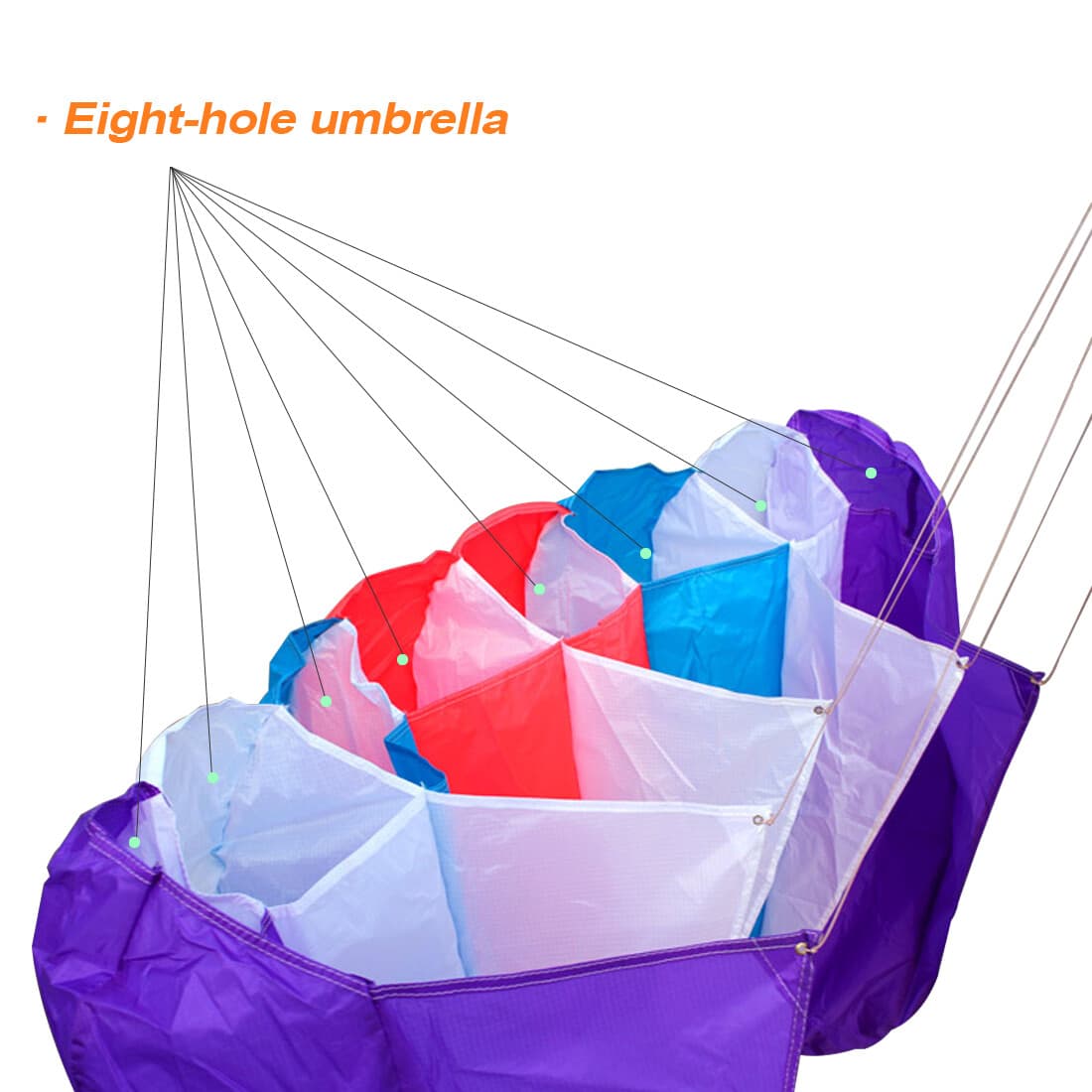 1.2㎡ PARACHUTE Kite 8 Hole Single Line Inflatable Show Kite With 30m Flying Line 3
