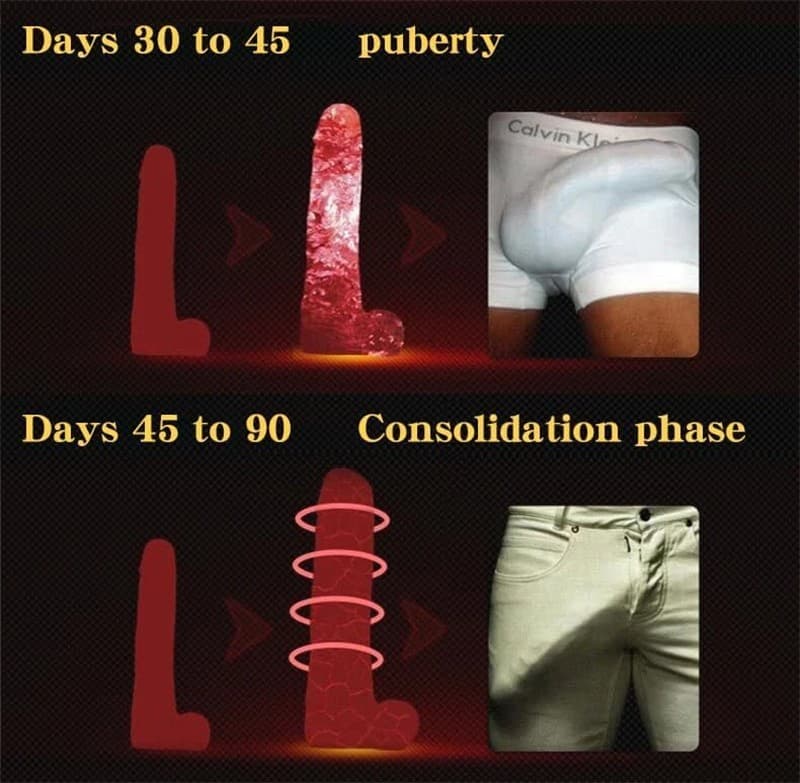 Male Enhancement Gel Cream Enlargement Cream Care Time Sex Delay For Men 30ml 4