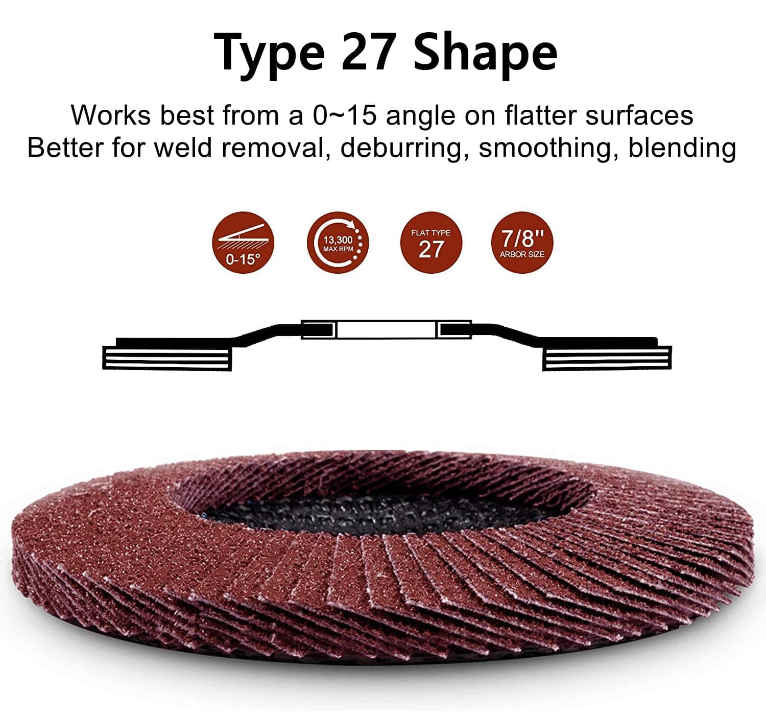 100x 4-1/2" Aluminum Oxide Flap Discs 40 Grit 4.5 Grinder Sanding Grinding Wheel 3