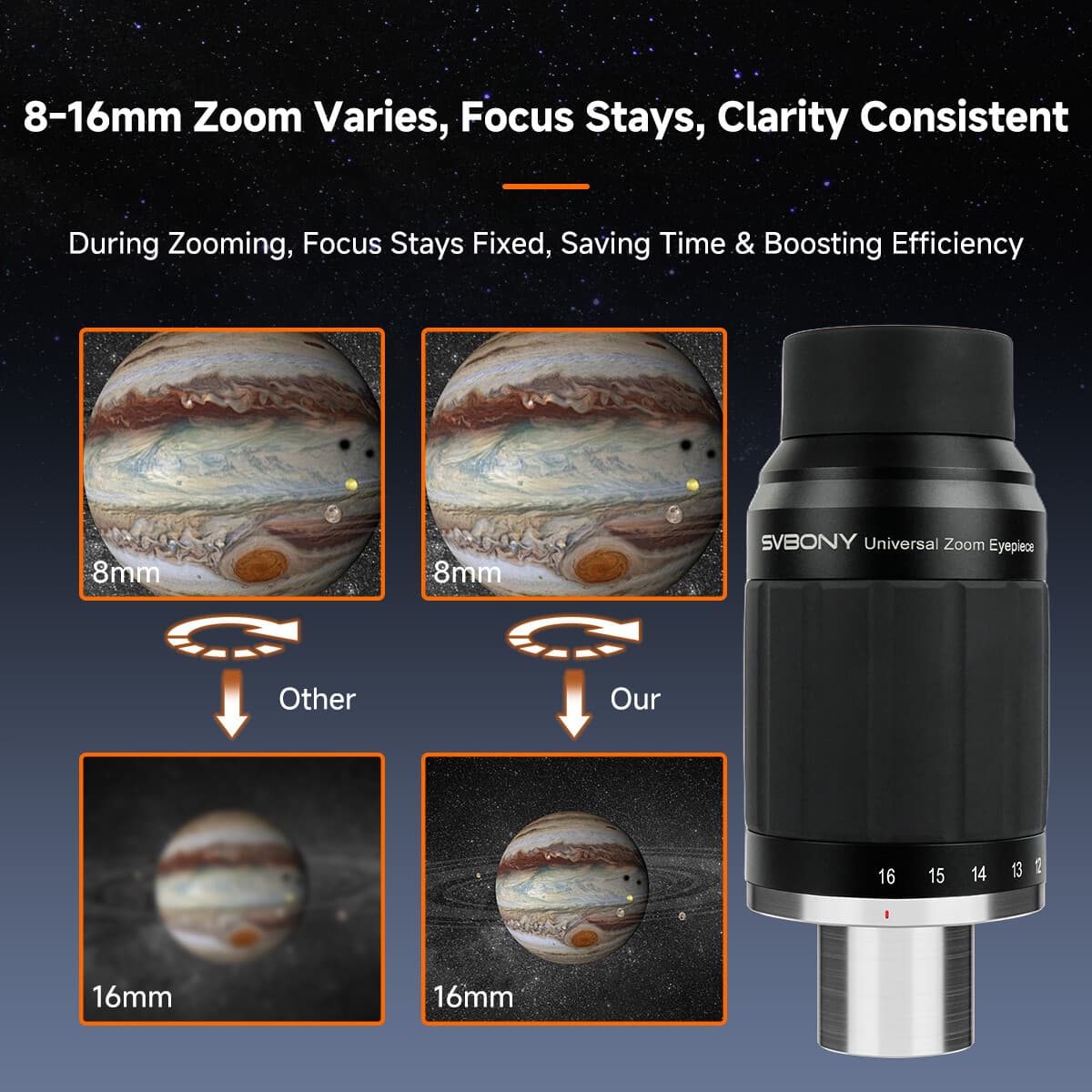 SVBONY SV245 Zoom Eyepiece  8-16mm 63° Parfocal for Planetary Observation 4