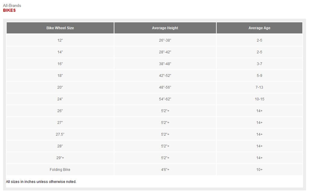 Retrospec Bicycles Cricket Mini 6" Kids' Balance Bike - Eggshell: 4
