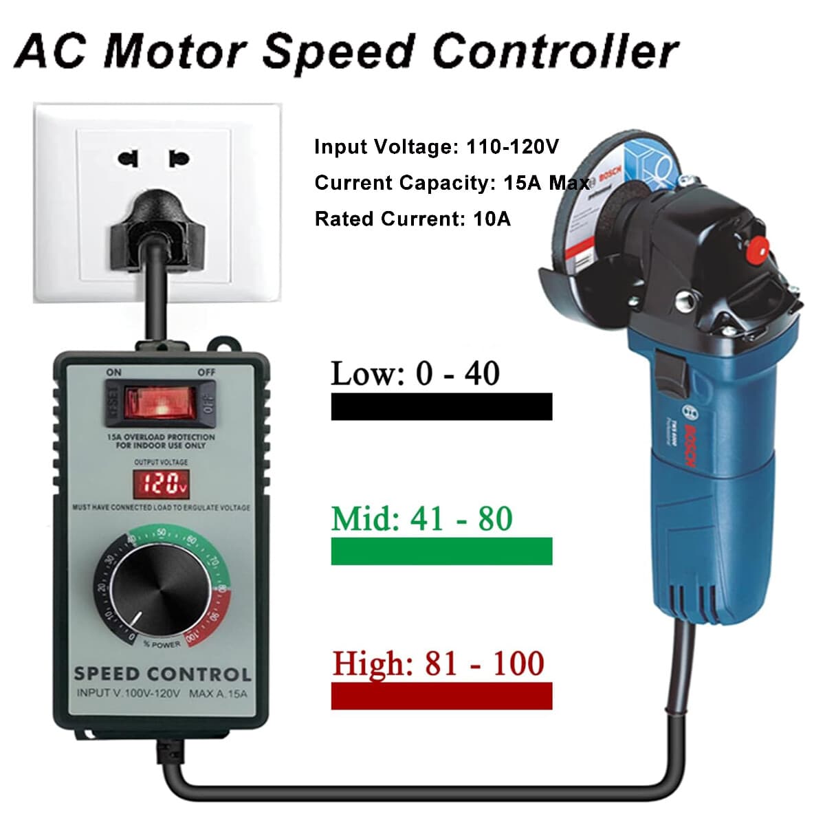 Variable Speed Controller for Router Fan Electric Motor Rheostat 120V Adjuster