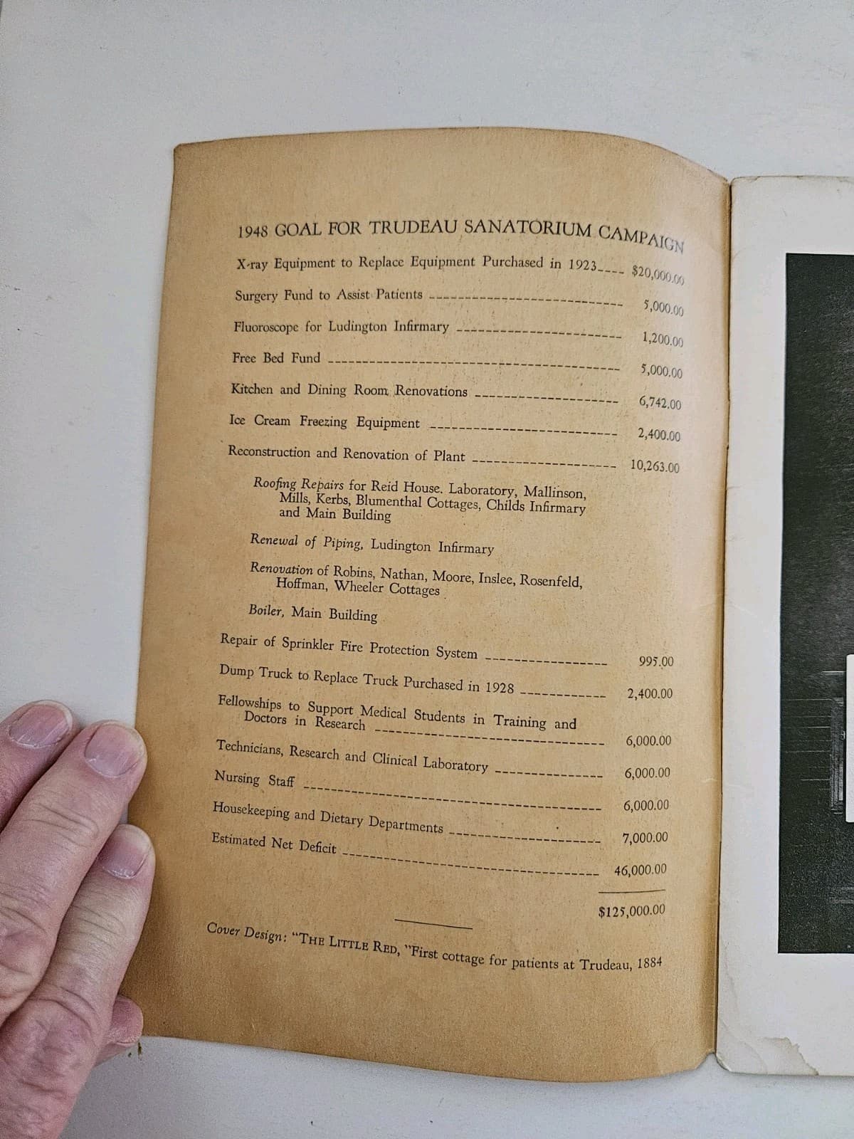 1947 Sixty-Third Annual Report Of The Trudeau Sanatorium Trudeau, New York 5