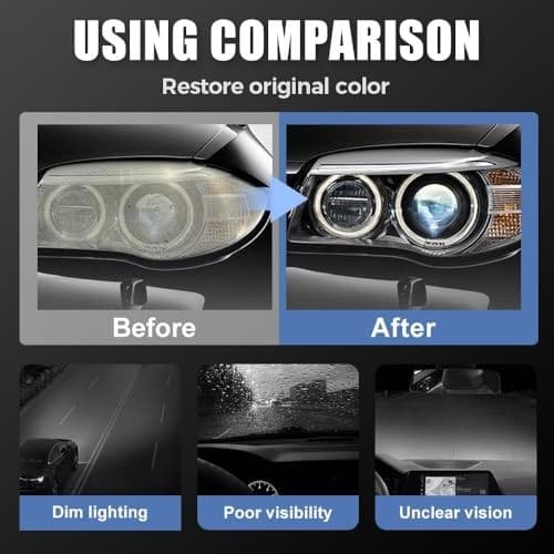 Automotive Headlamp Restoration Fluid Oxidized, 2025 Upgraded Headlight  5