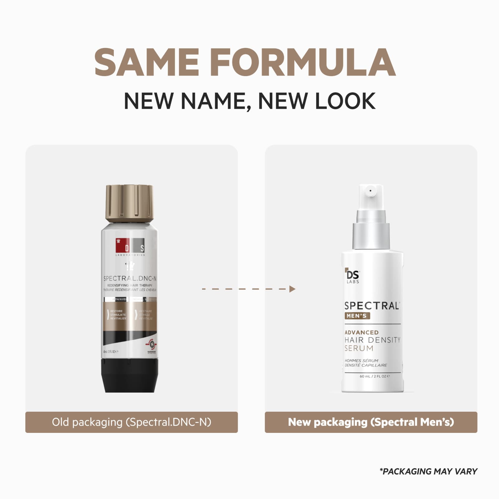 Spectral Mens (Spectral DNC-N®) Hair Serum w/ Nanoxidil 5% by DS Laboratories 3