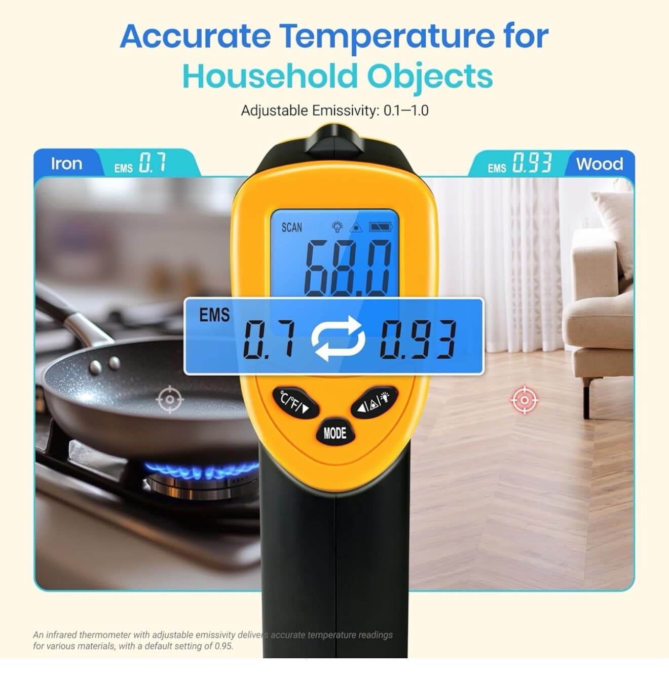 Etekcity Lasergrip 774 Non-Contact Digital Infrared Thermometer 2
