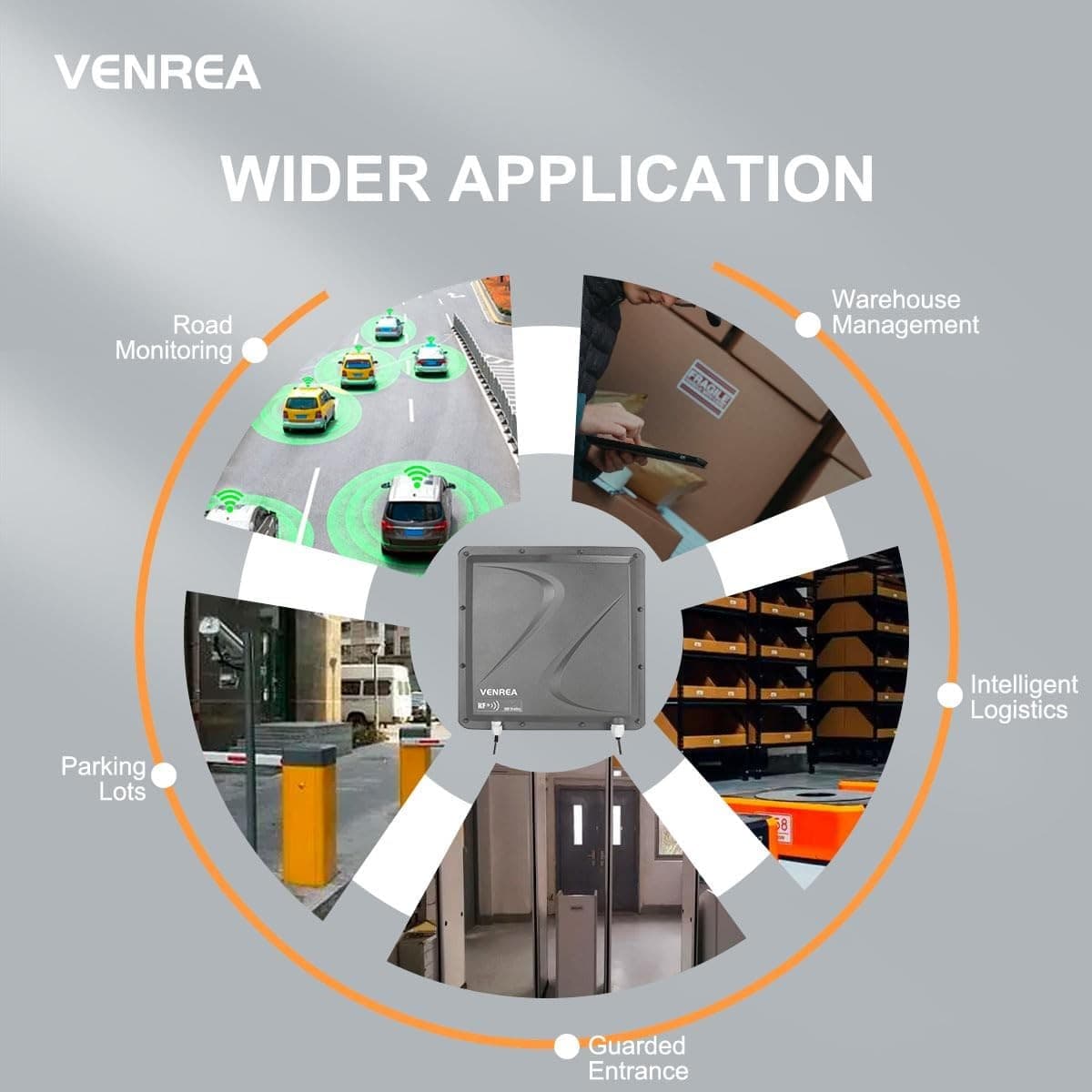 SR692 Long Range UHF RFID Reader 9dbi RJ45 Network Output UHF Integrated Reader 6