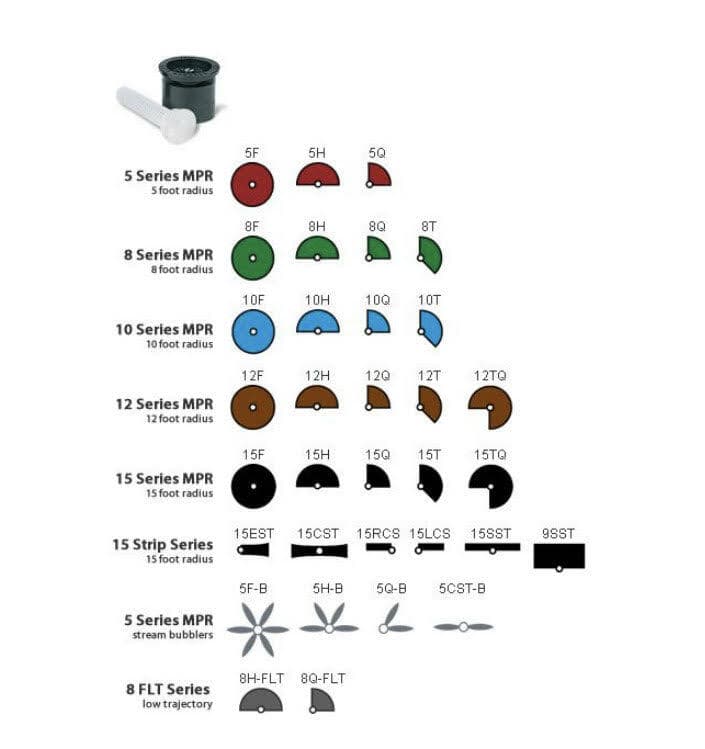 Rainbird Nozzle - 8' Quarter - 1,3,5,10 Pack - Landscape Pro - Sprinkler Heads 2