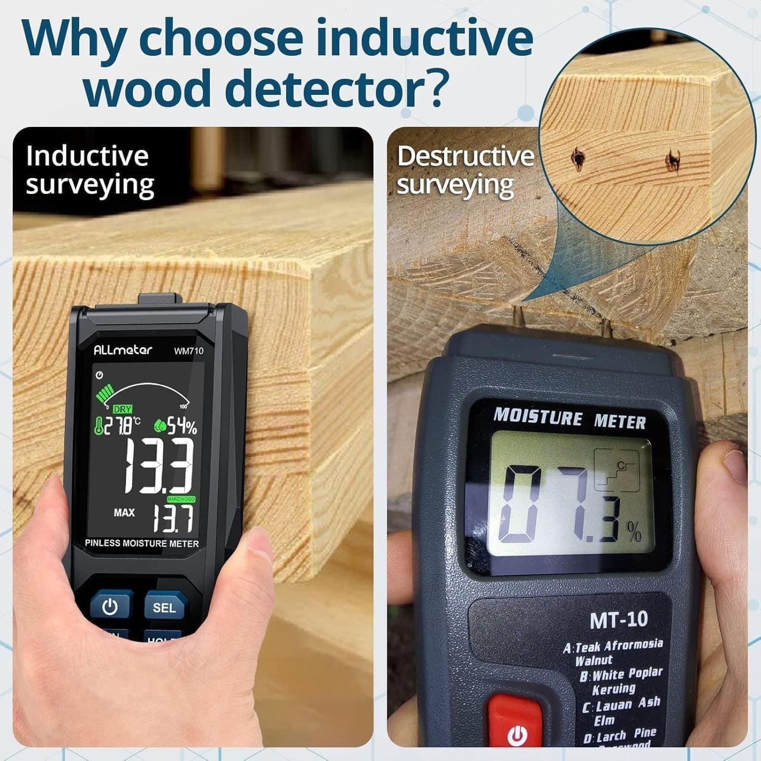 Pinless Moisture Meter MS02 Non-Destructive Wood Moisture Meter Detector 6