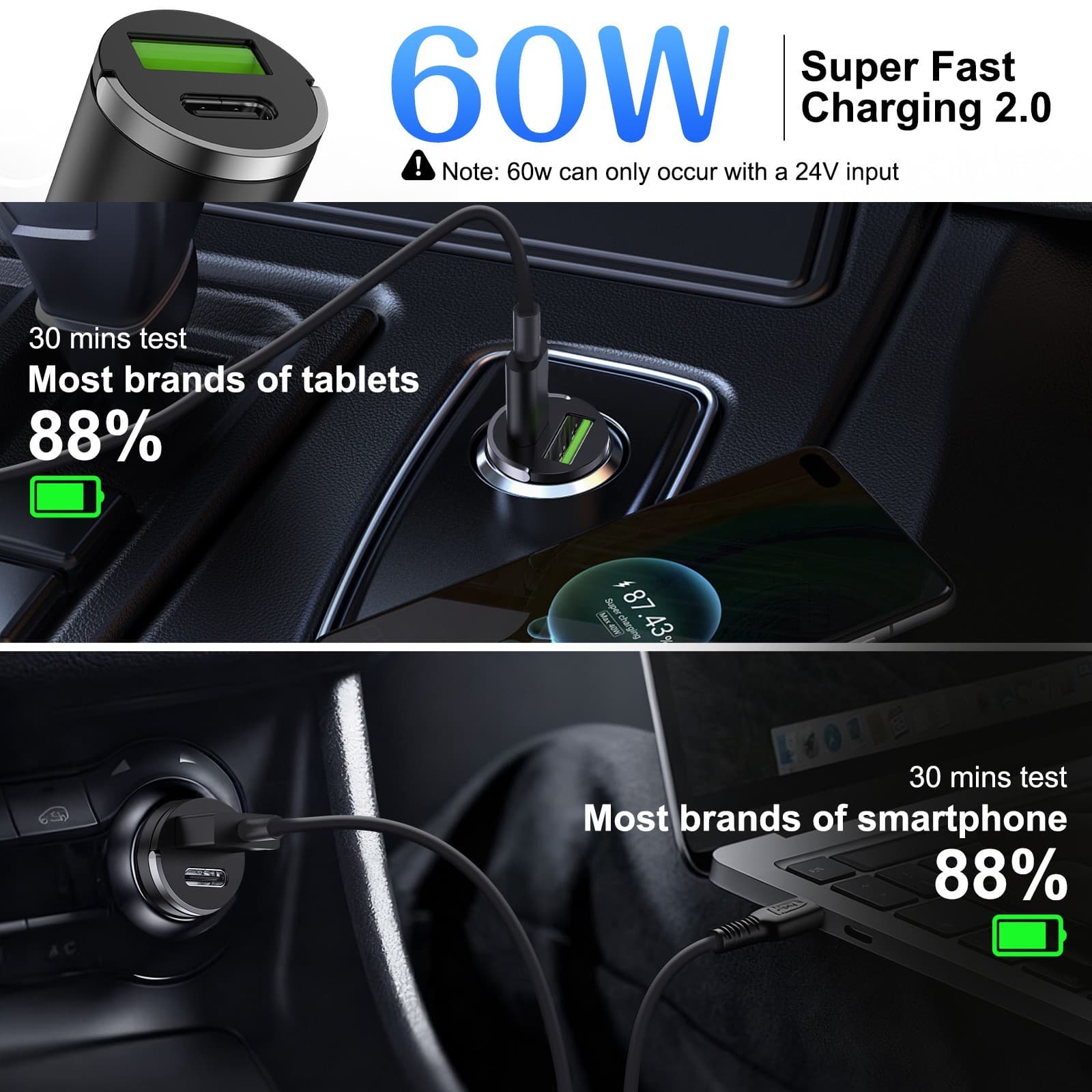 60W Super Fast Car Charger 2-in1 Cigarette Lighter Adapter for Phones And Cars 4