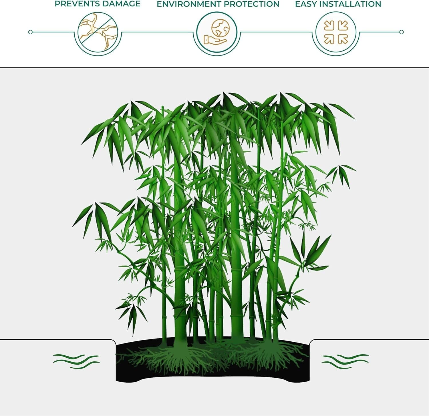 Heavy Duty 24"x100' Root Barrier for Bamboo & Water Control 30mil Thick Roll 5