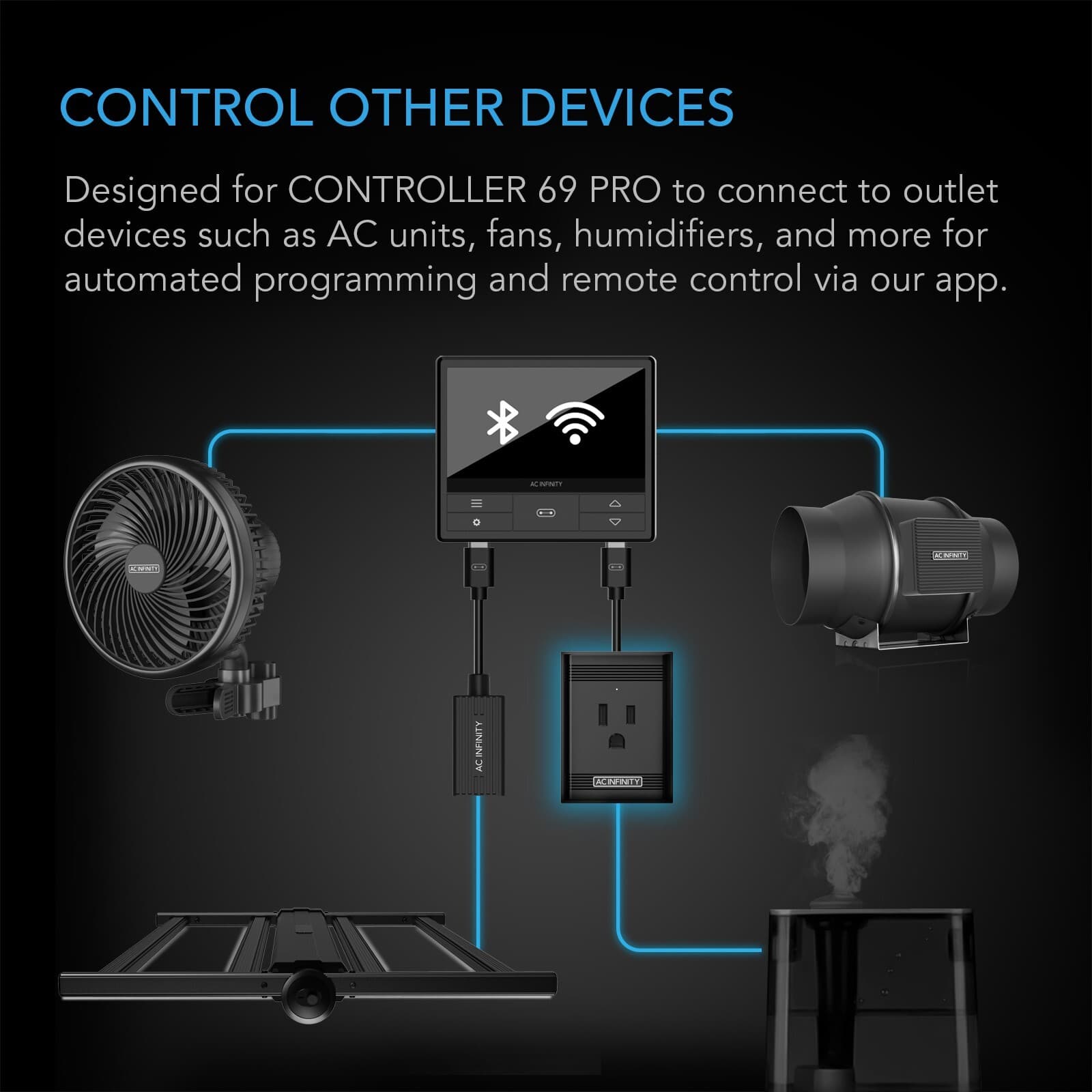 UIS Control Plug, Socket Adapter to Connect Smart Controllers to Outlet Devices 2