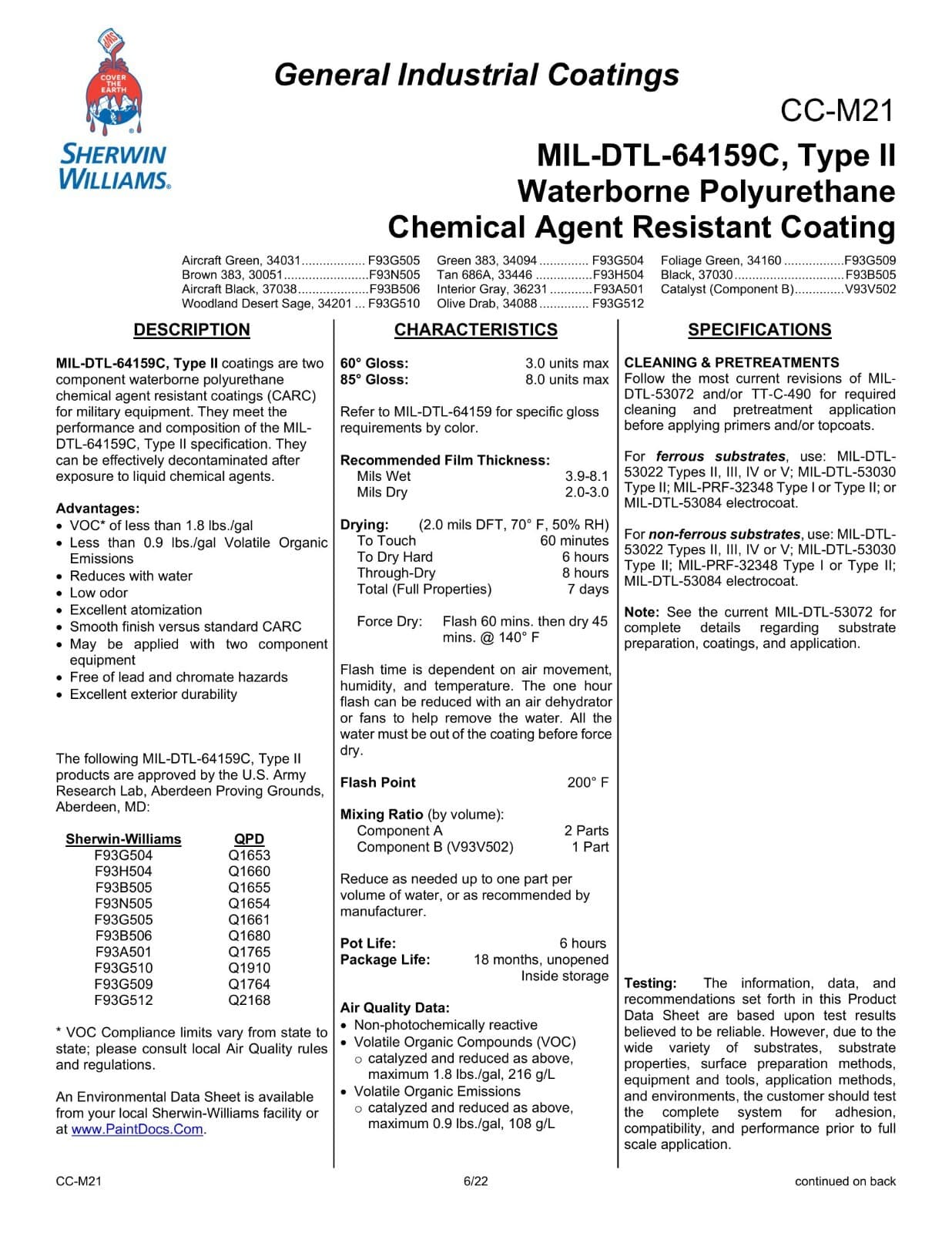 Sherwin Williams 1 GALLON V93V502 Catalyst for F93 MIL-DTL-64159B Polyurethane + 2