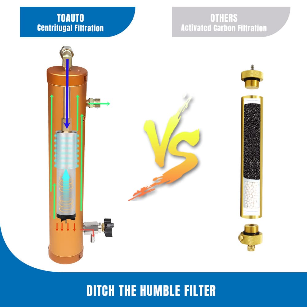 PCP Compressor Air Pump Filter Oil-Water Separator 4500psi 30Mpa Aluminum Alloy 6