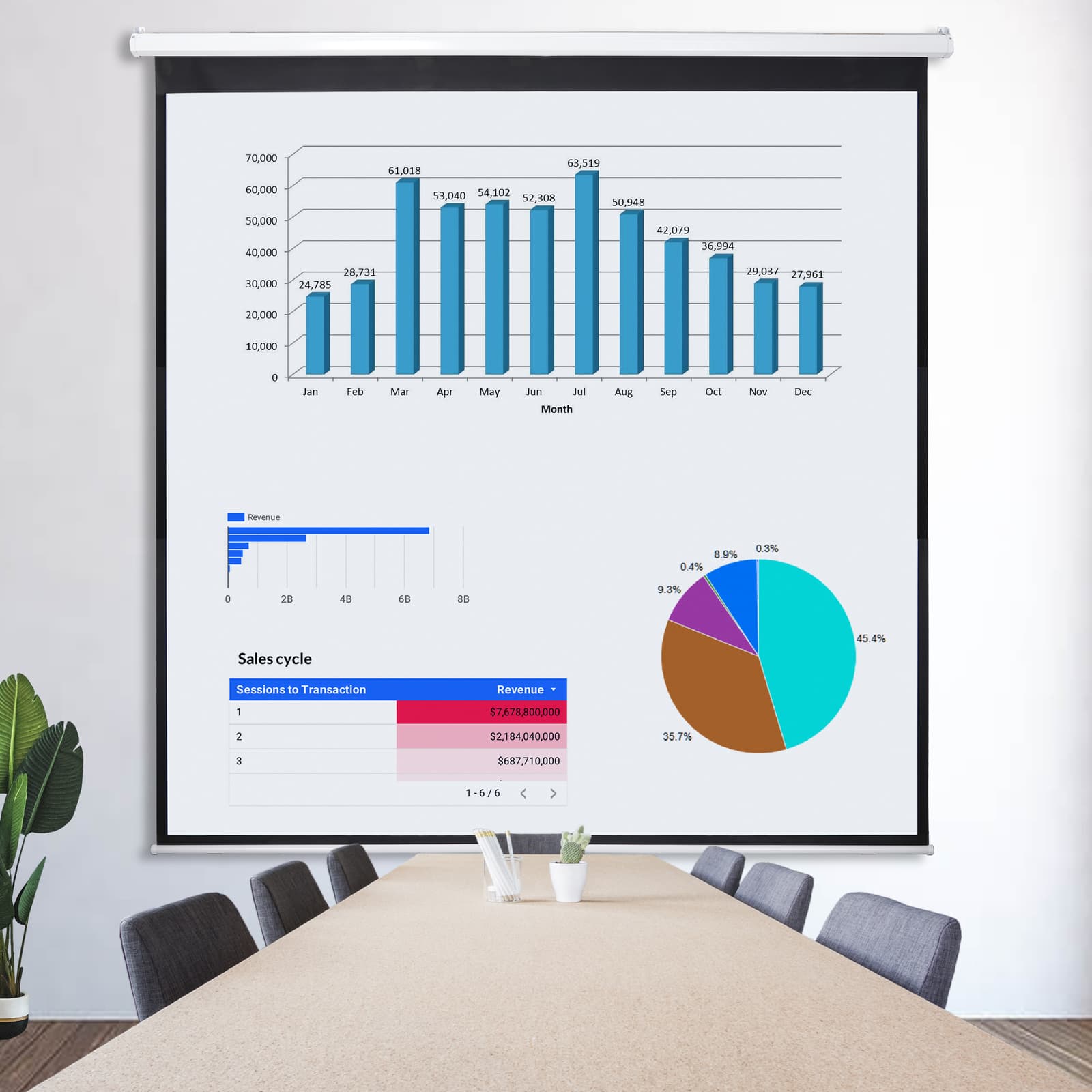 120'' Projector Screen Diagonal TV Screen Manual Matte HD Movie Theater 1:1  4