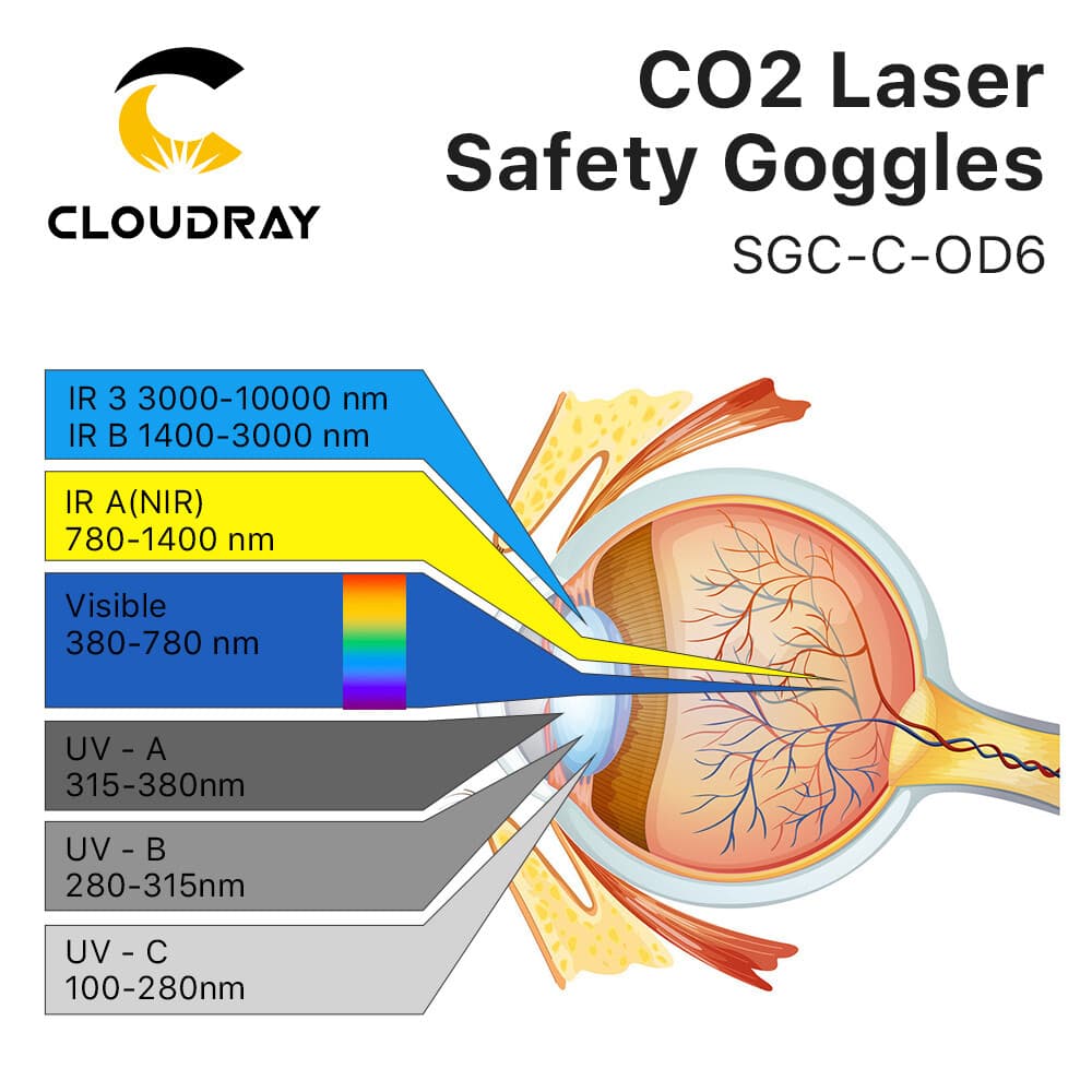 CO2 OD6+ 10.6um Protective Laser Safety Goggles Safety Glasses for Co2 Engraver 5