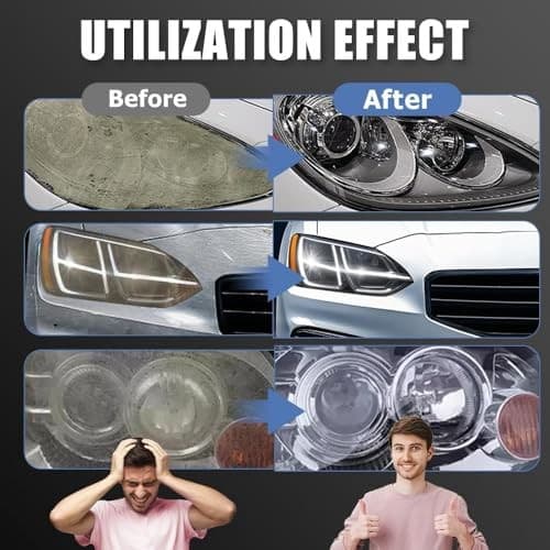 2025 Automotive Headlight Restoration Kit,Headlight Cleaner for Cars,Headlight  3