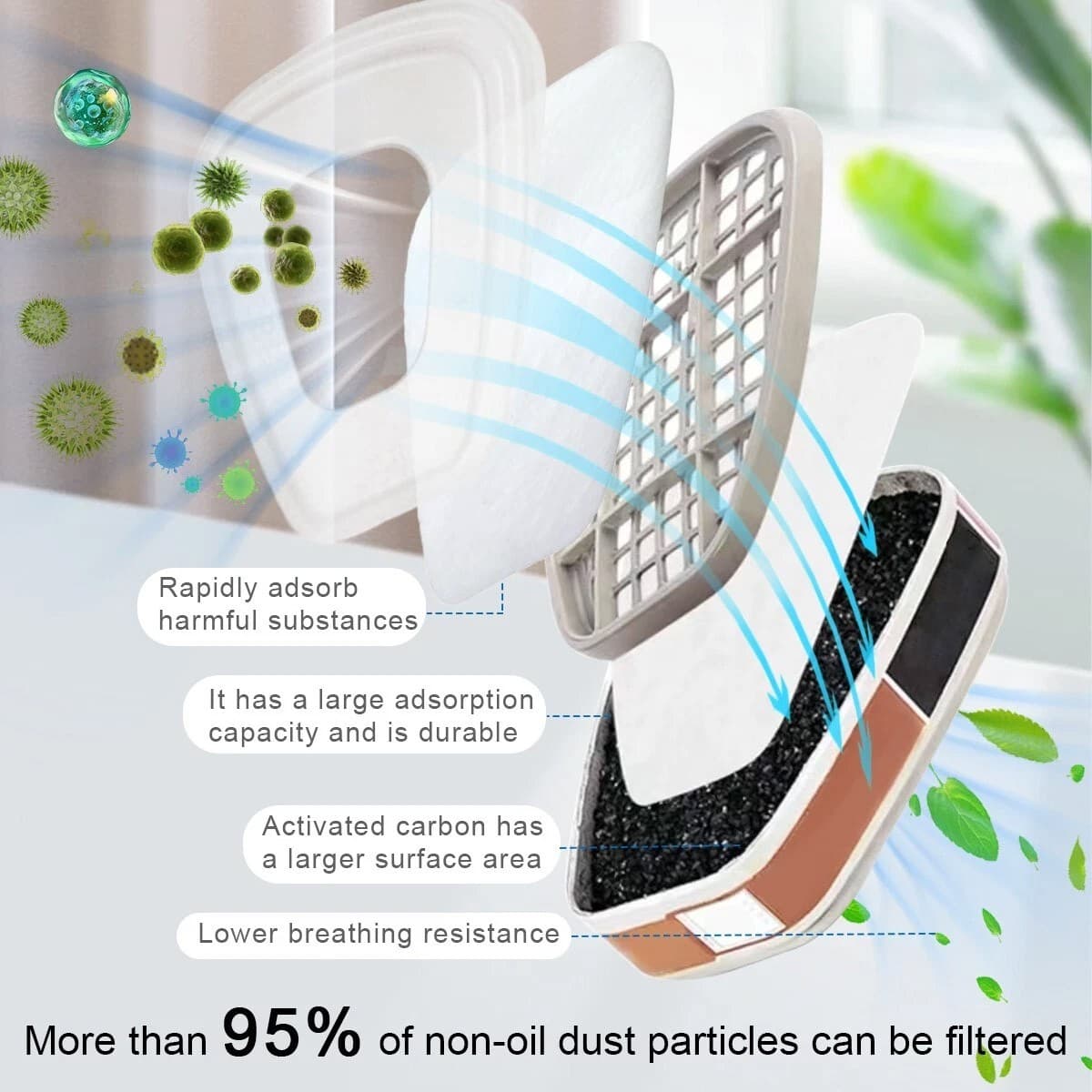 PRO 6200 Half Face Gas Mask Cover Painting Spraying Respirator Work Facepiece 3