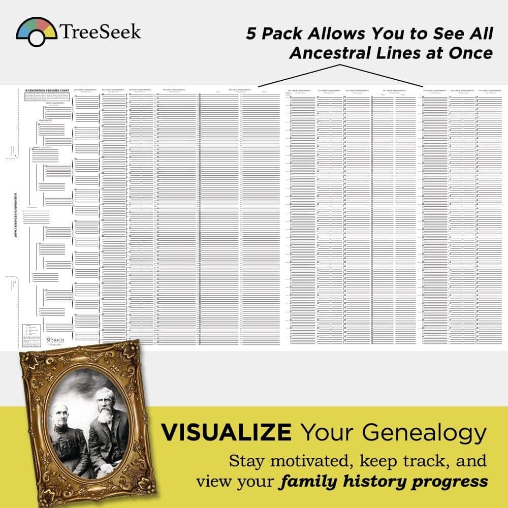 Treeseek 15 Generation Pedigree Chart | 5 Pack | Blank Genealogy Forms For 5