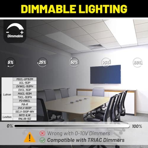 1x4 Led Flat Panel Light Surface Mount 2-Pack, 1Ft. x 4Ft. (2-PACK) White 6
