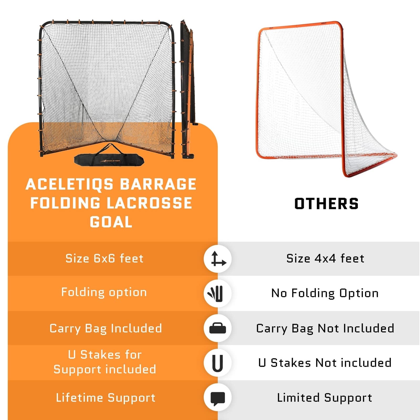 Lacrosse Goal Net Folding Lacrosse Net | Powder Coated Steel frame | UV Treat... 6