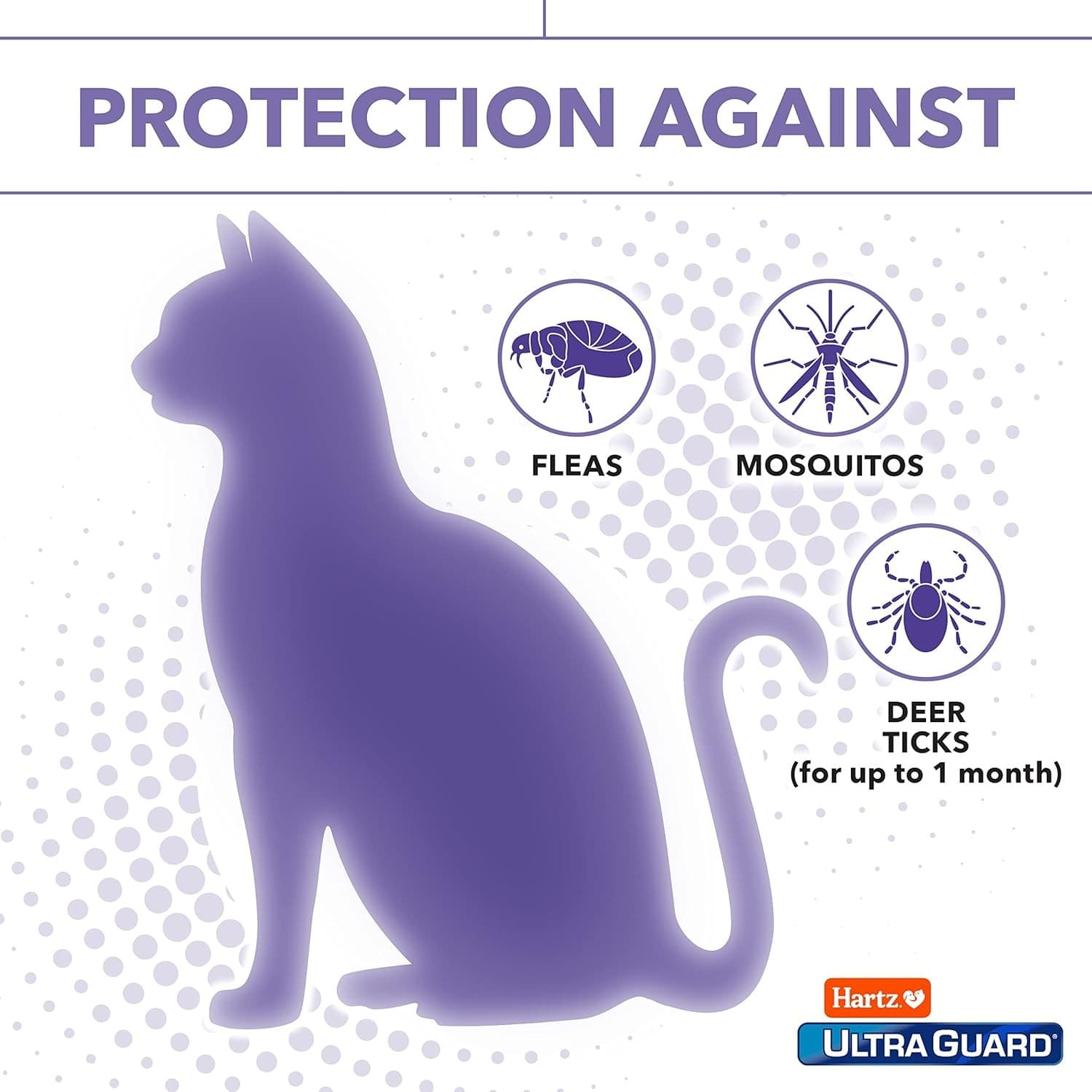 Flea Treatment Medicine For Cats Kittens Drops Meds Remedy Tick Control Topical 6