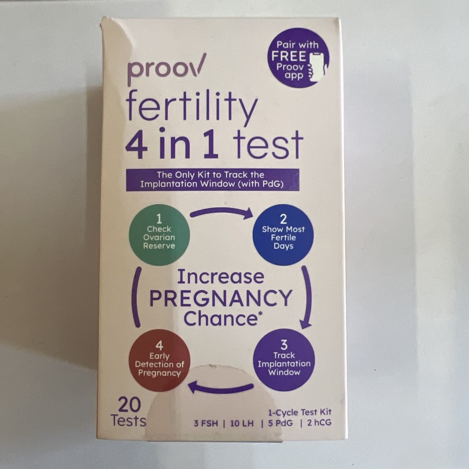 Proov Fertility 4 in 1 Test - 1 Cycle Test Kit (20 tests)  Exp 01/26+ NEW !!!