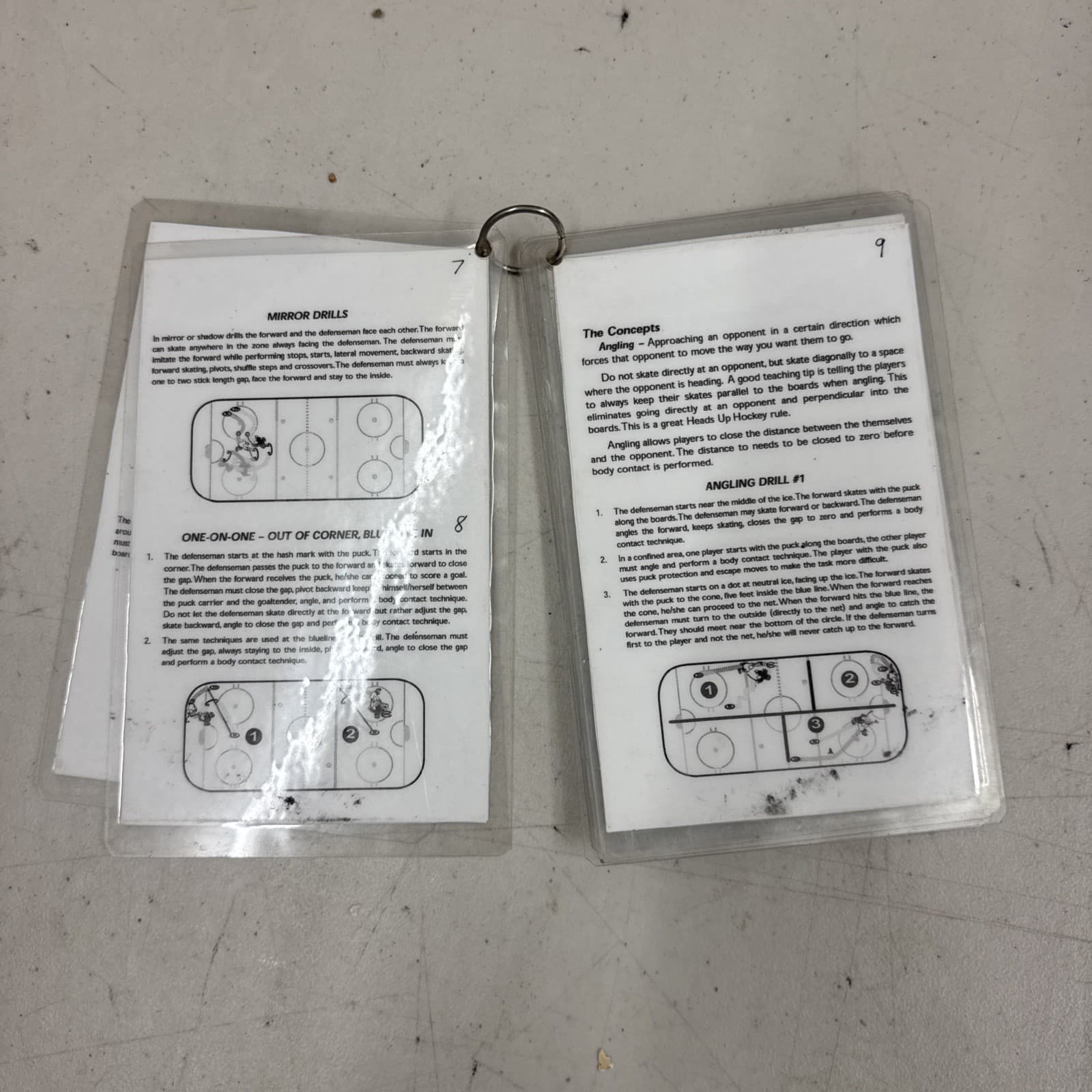 35 LAMINATED ice HOCKEY DRILL CARDS 5
