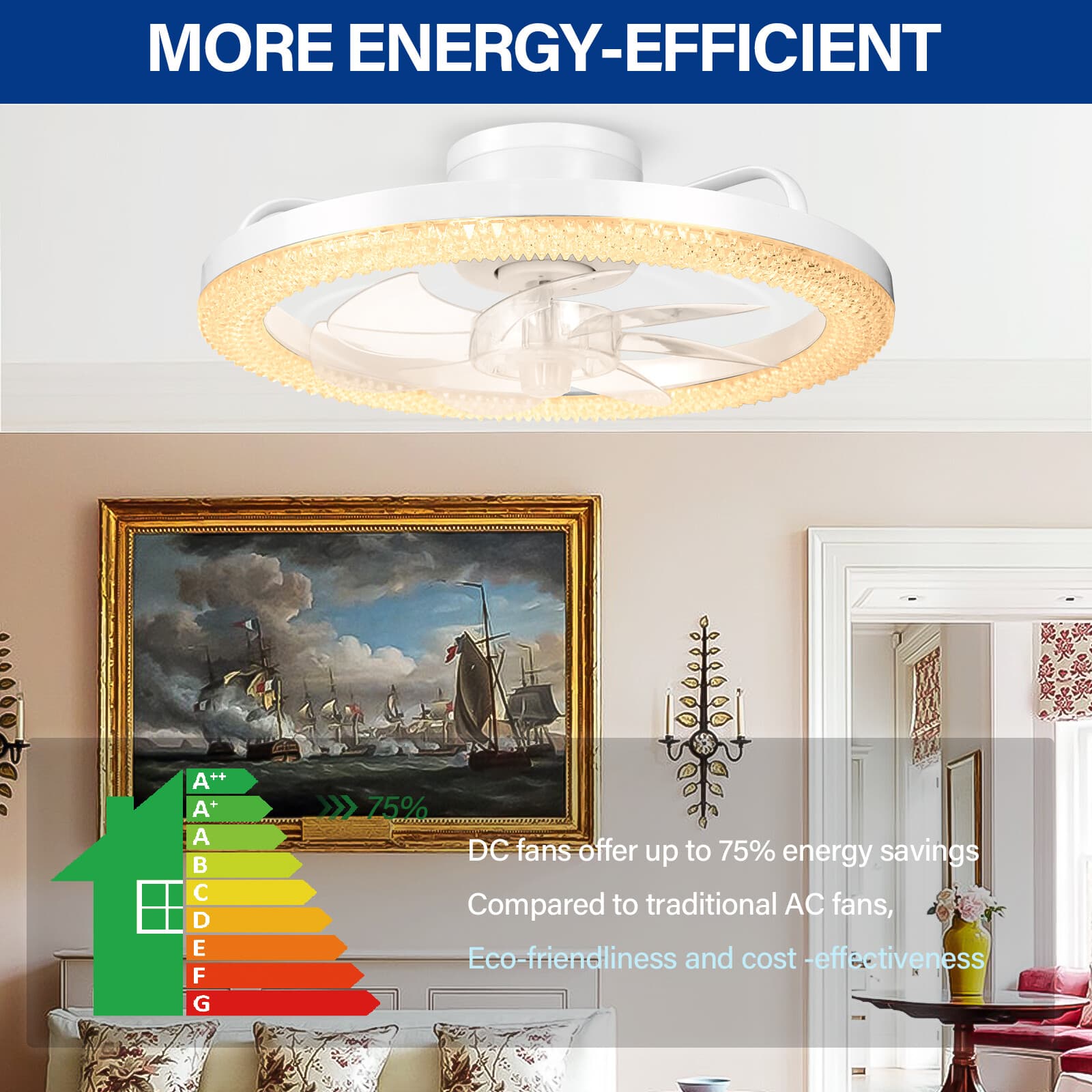 16.5" Modern Flush Mount LED Ceiling Fan With Lights Remote & APP Control kit 5