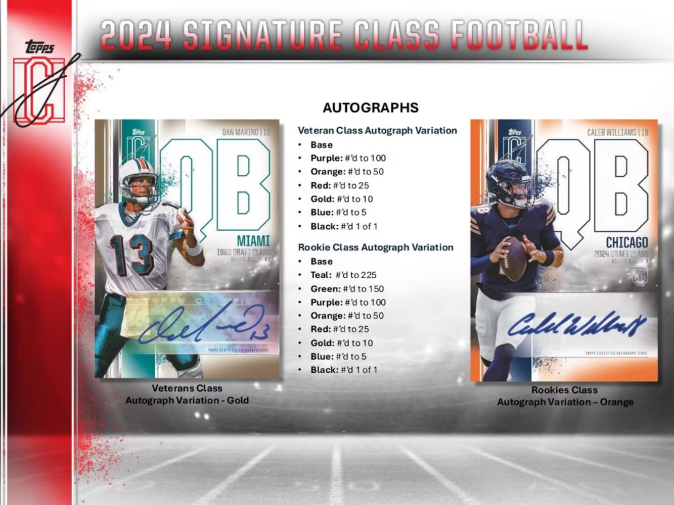 2024 Topps Signature Class Football Mega Box 6