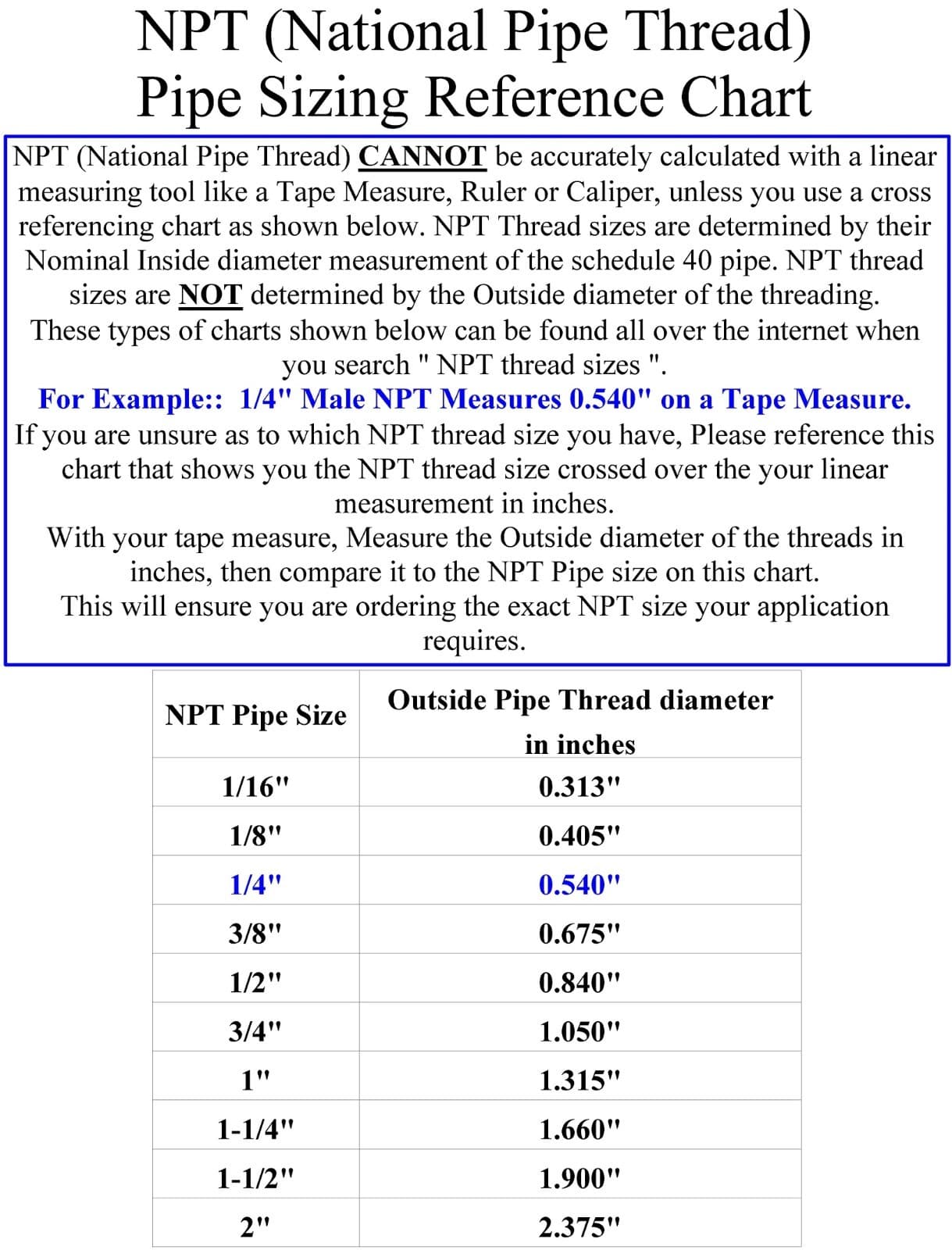 New 1/2" CAST brass horizontal check valve air compressor in line vertical 2