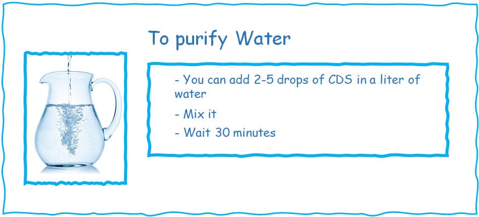 CDS  Water Purification Solution 250ml 8oz (Ready to use) 3