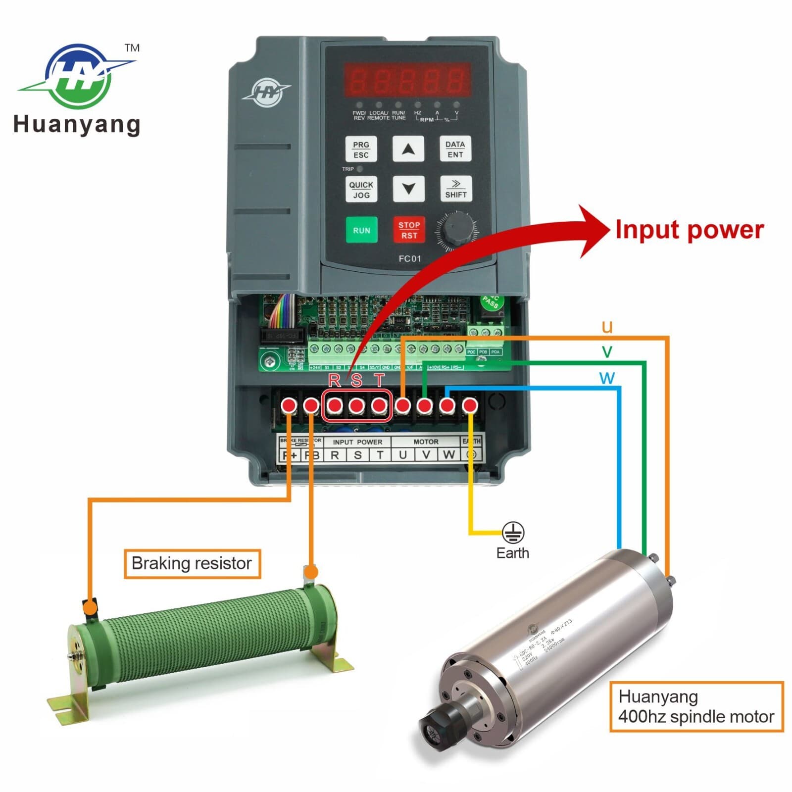 Huanyang VFD 220V 3HP 2.2KW Variable Frequency Drive Inverter CNC Spindle Motor 6