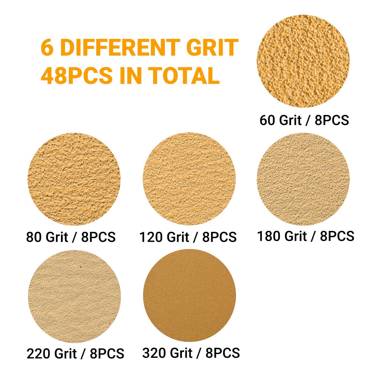 48PCS 60-320 Grit Triangle Mouse Sanding Sheets 6-Hole Hook and Loop Sandpaper 4