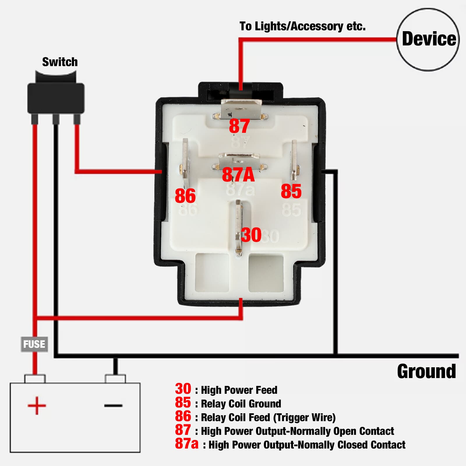 12V Fuse Switch Relay 6 Pack Harness Set 5 Pin Relays 16 AWG SPST Electrical 4