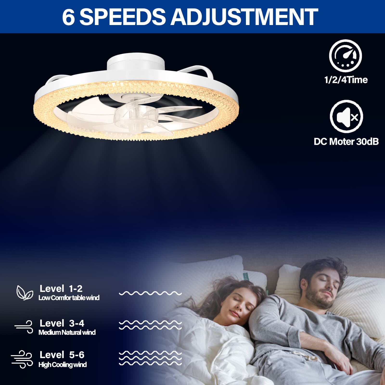 16.5" Modern Flush Mount LED Ceiling Fan With Lights Remote & APP Control kit 4