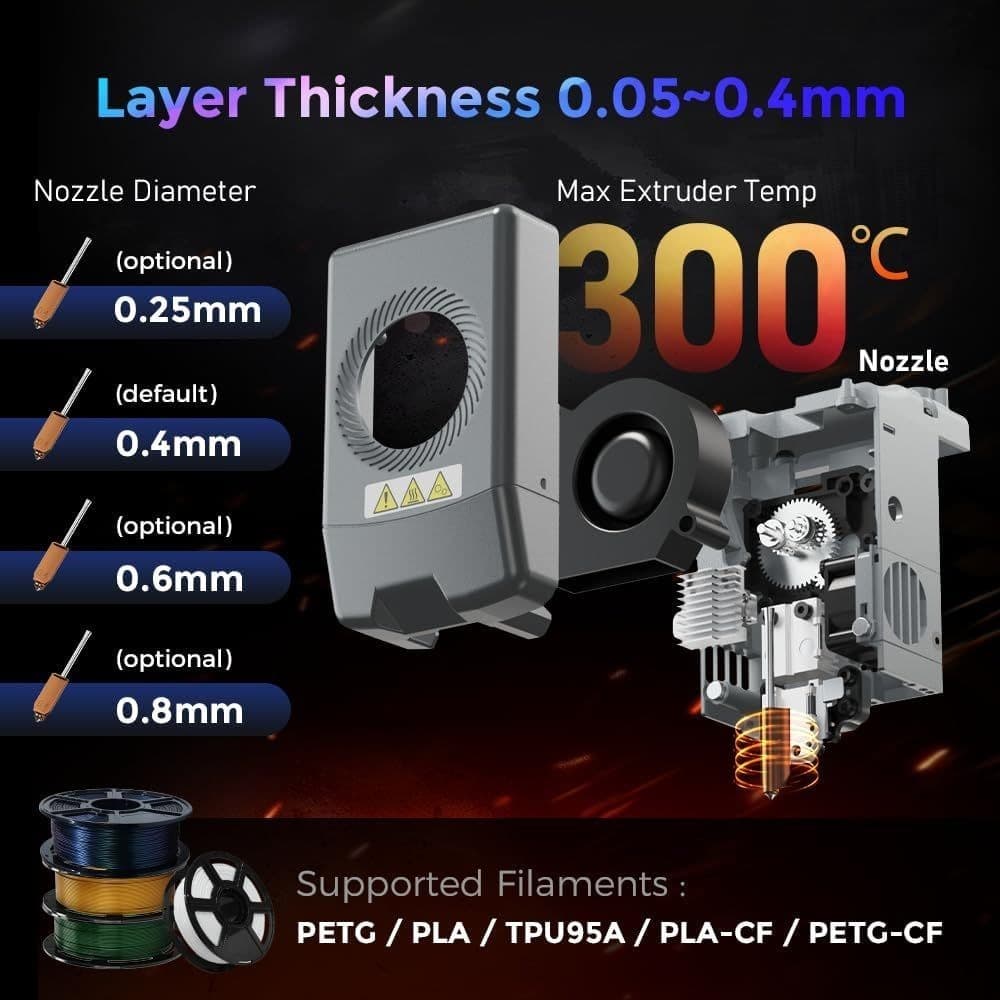 FLASHFORGE 3D Printer AD5X Upgraded 4 Color Printing IFS Intelligent Filament 4