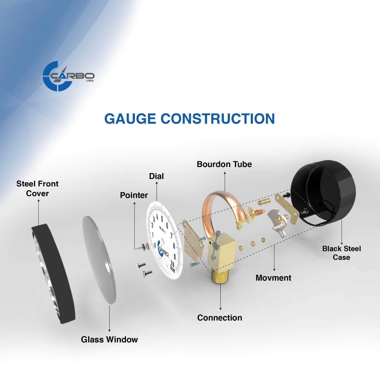 Gas Test Pressure Gauge 60 Pound, 60 PSI/400 kPa 3/4” FNPT Brass Bell Shape Body 5