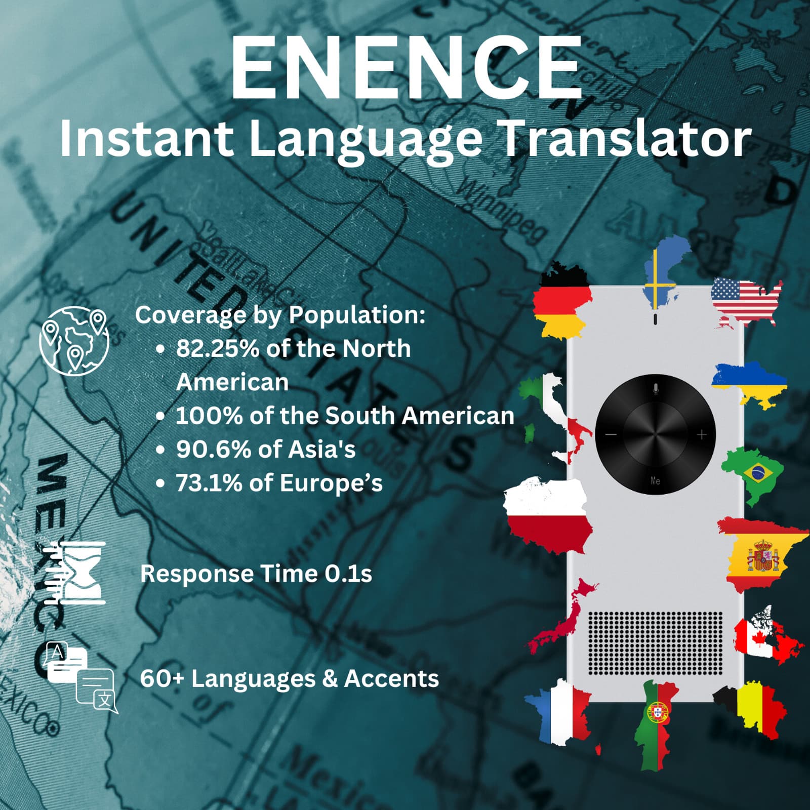 ENENCE PRO | Language Translator Device, Two Way Real-Time Voice Translation 3