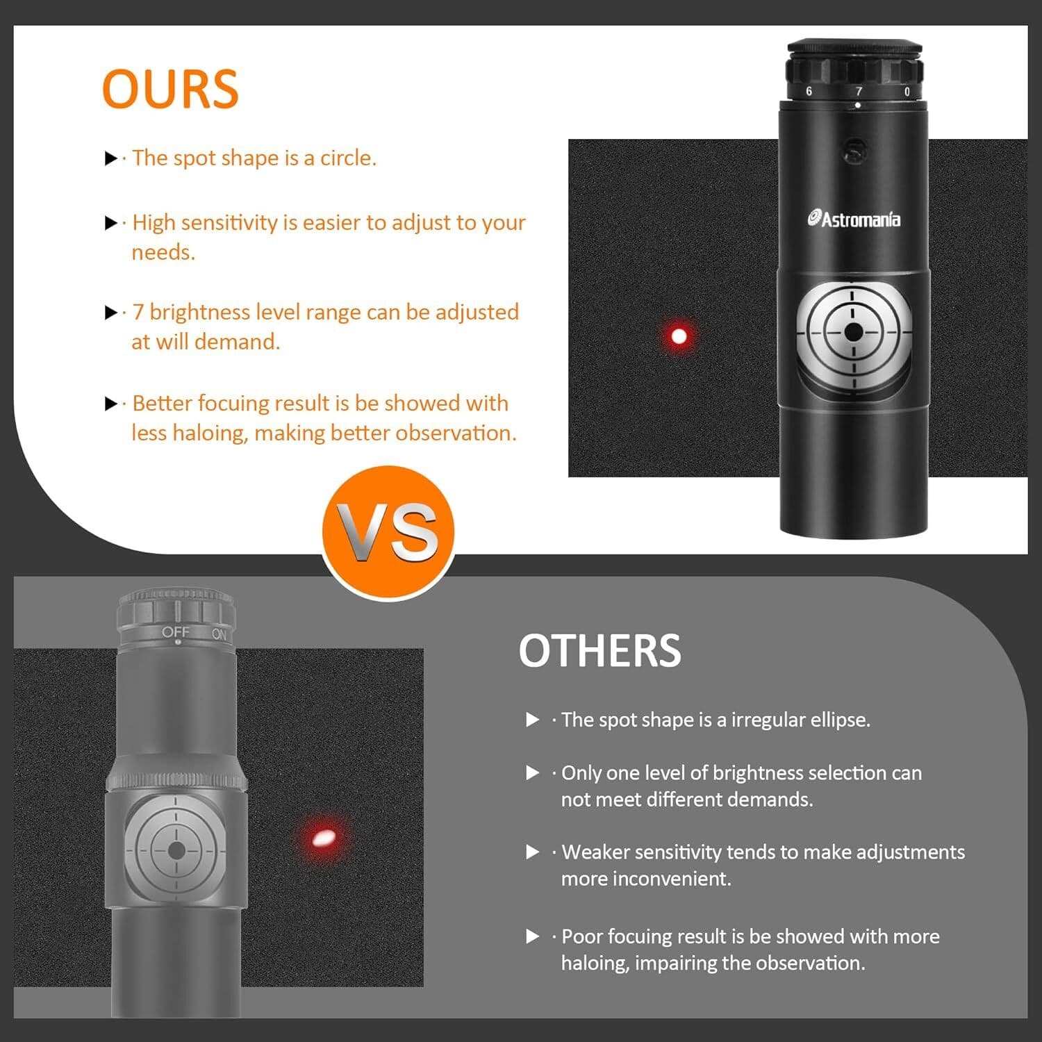 Alignment 1.25" Next Generation Laser Collimator for Newtonian Telescopes - w... 6